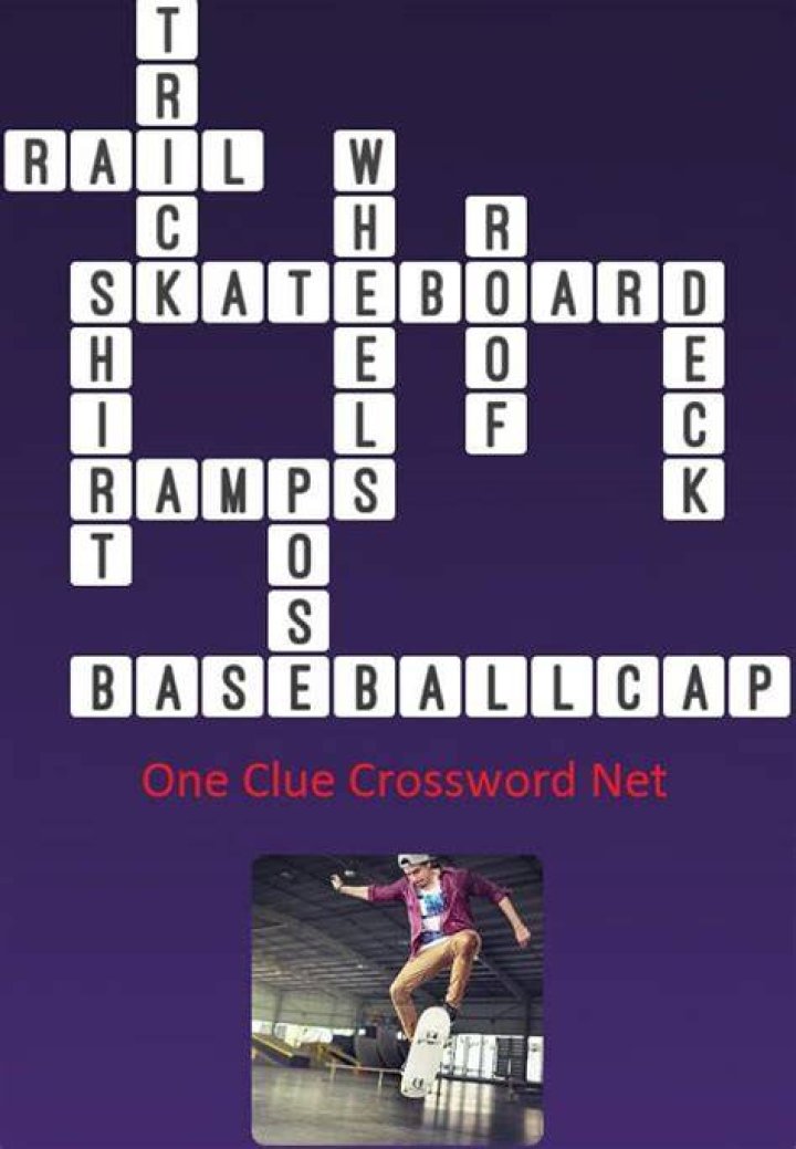 Annual event with Ski Slopestyle and Skateboard Vert Crossword Clue