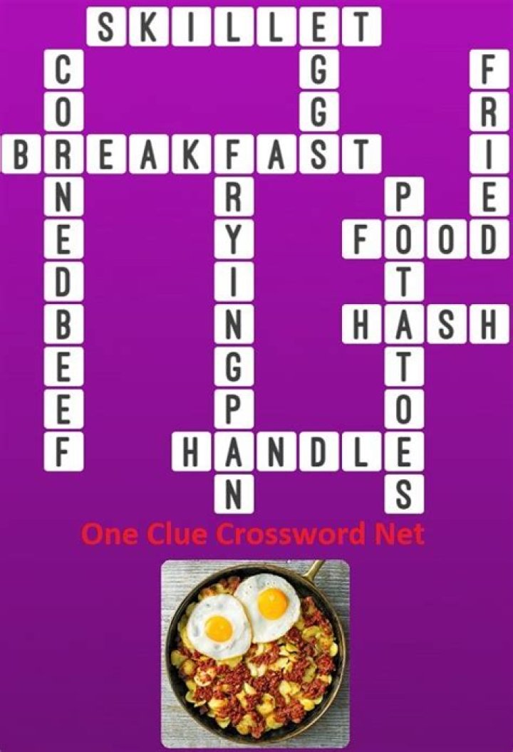 Breakfast skillet Crossword Clue