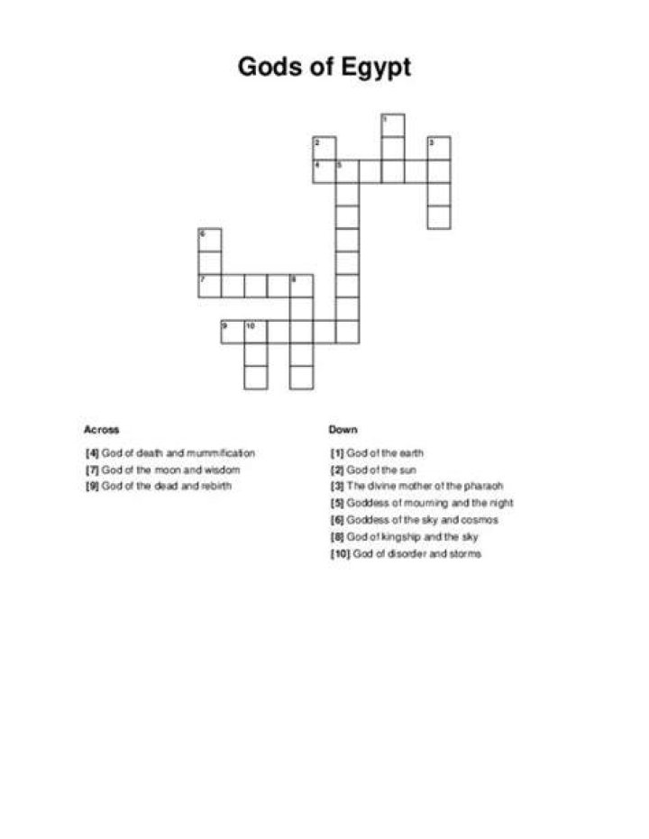 Egyptian god of the afterlife Crossword Clue