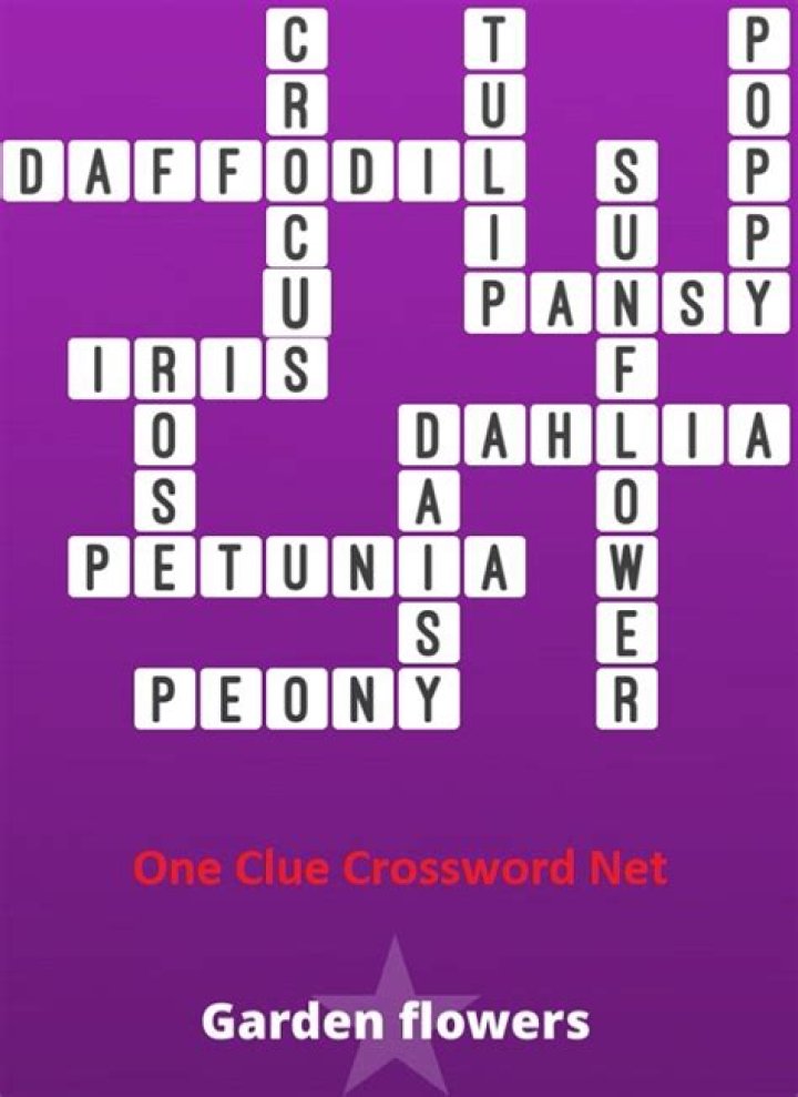 Garden west of Nod Crossword Clue