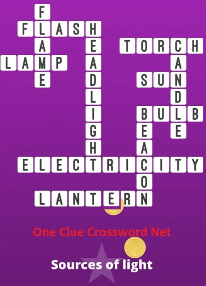 Light element? Crossword Clue