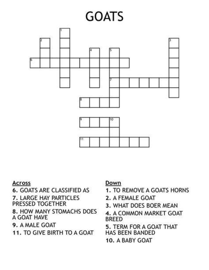 Make a goat Crossword Clue