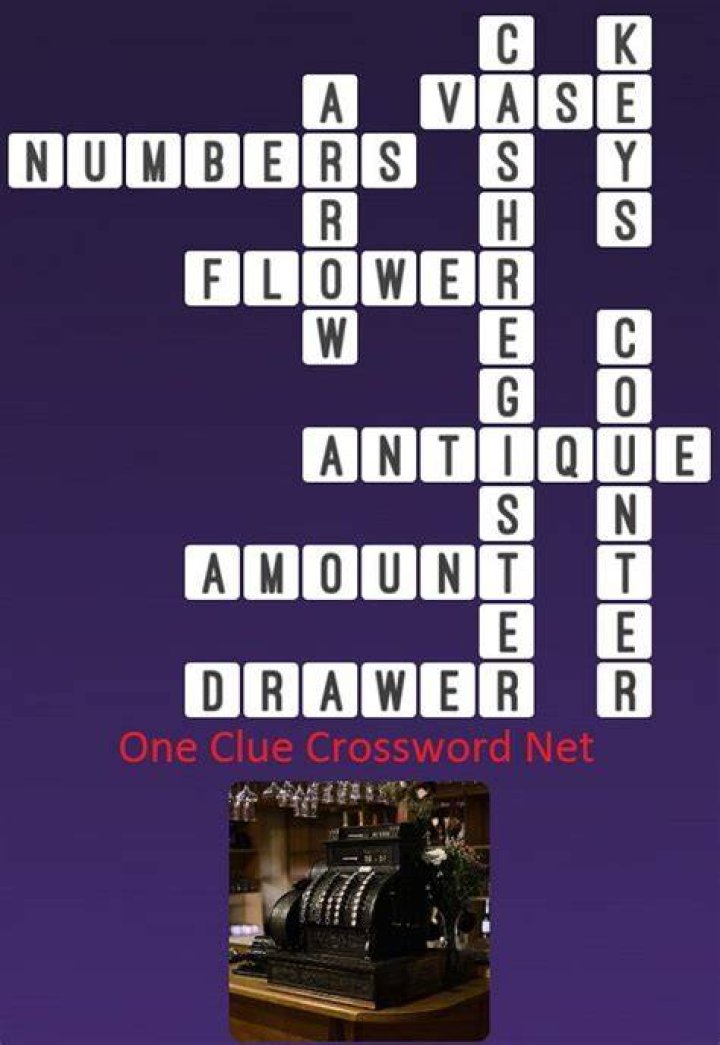 Modern replacement for a cash register Crossword Clue