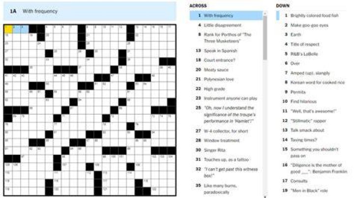 NYT Crossword Answers 05/15/22