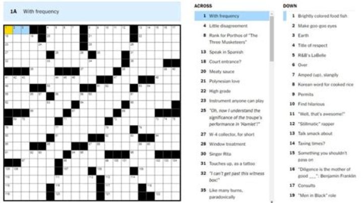 NYT Crossword Answers 12/15/19