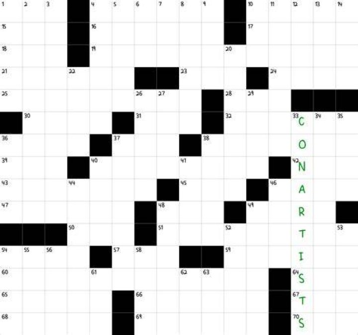 Ones getting hit on at parties? Crossword Clue