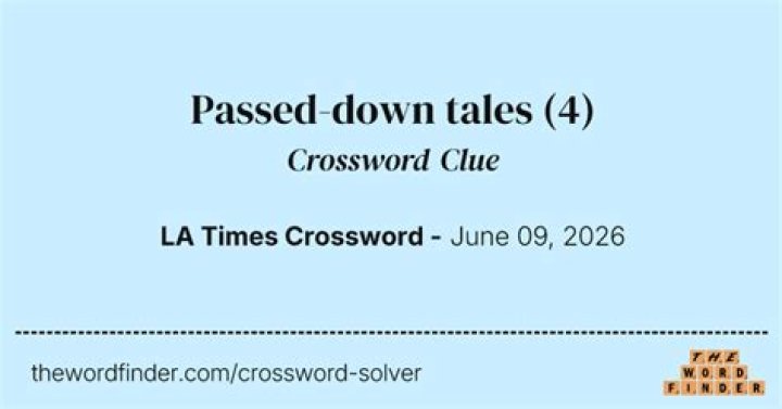 Passed-down code Crossword Clue