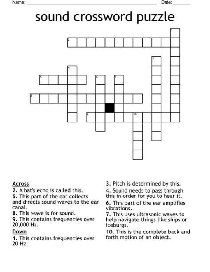 Uttered a sound Crossword Clue