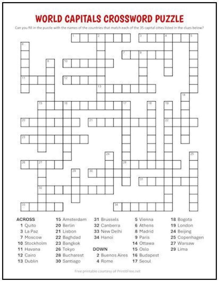 With 78-Down, Greek letters that together sound like a world capital Crossword Clue